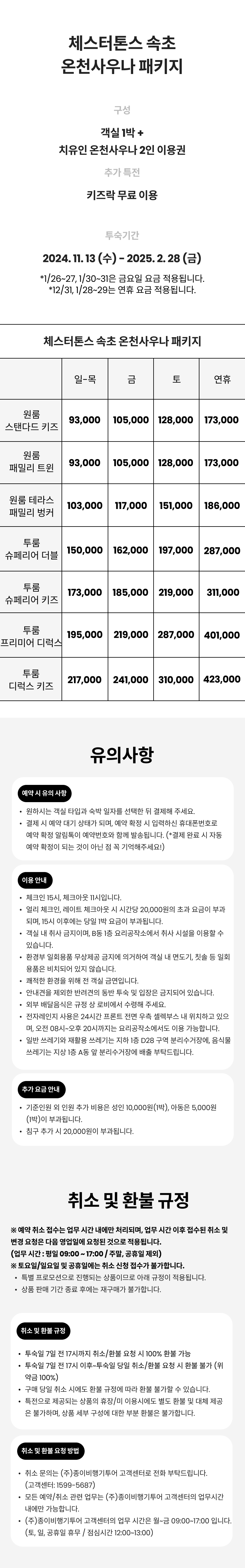 체스터톤스 패키지 1